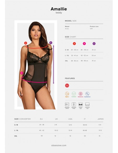 Body Obsessive Amallie